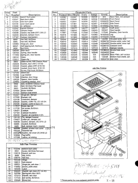 [Hearth.com] please help with identifying an old Jotul Series 8 and finding parts