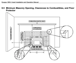 [Hearth.com] Why go hybrid?