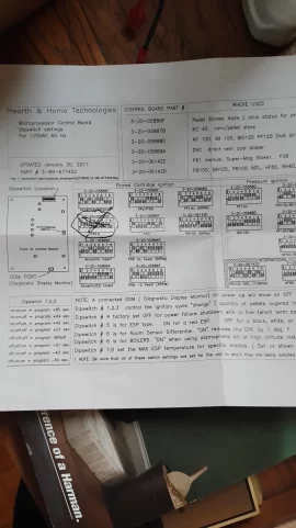 [Hearth.com] Old Harman P61 doesn't work on room mode
