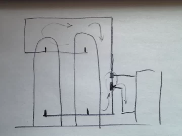 [Hearth.com] Time for a complete system overhaul -- Looking for input.