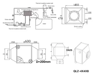 [Hearth.com] Conversion boiler to furnace