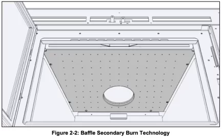 [Hearth.com] Ambiance Flair 34 Experience?