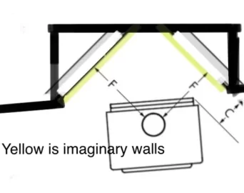 [Hearth.com] Corner clearance in front of chase
