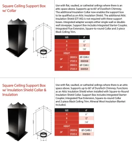 [Hearth.com] Questions about recent install