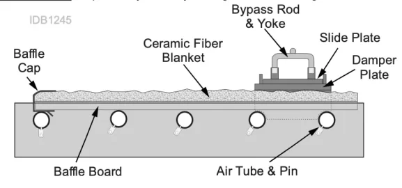 [Hearth.com] Warp in airwash retainer/manifold in Lopi Liberty