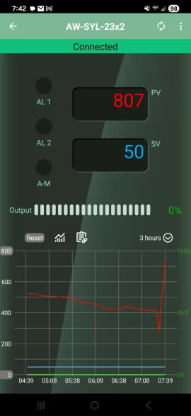 [Hearth.com] 2025/26 VC performance discussion thread