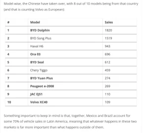 [Hearth.com] EV vs ICE