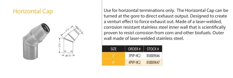 [Hearth.com] I bought an XXV!