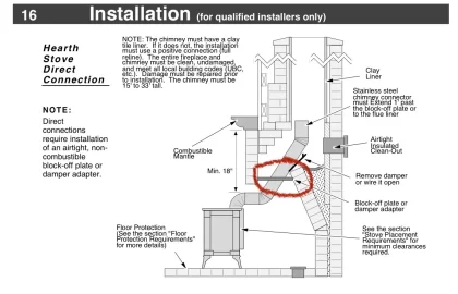 [Hearth.com] Help making a decision please.