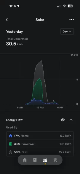 [Hearth.com] Solar and power wall 3 quote.