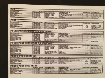 [Hearth.com] Harman PF100 Distribution Blower Motor Replacement