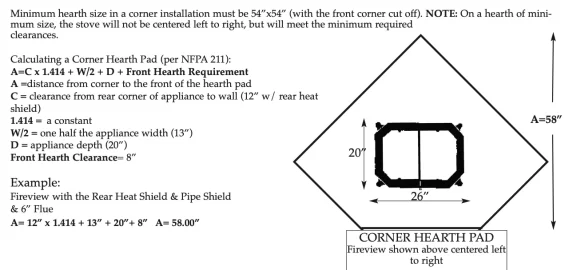[Hearth.com] New to me  Fireview 205 may be too much restoration for me
