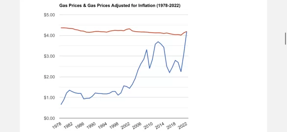 [Hearth.com] EV vs ICE