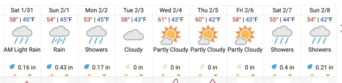 [Hearth.com] Is this it?