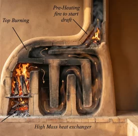 [Hearth.com] Fireplaces that don't heat but look good