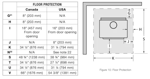 [Hearth.com] Drolet Nano pad size