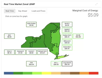 [Hearth.com] EMBER: Global Electricity Review 2026
