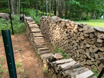 [Hearth.com] Work Done In 2026