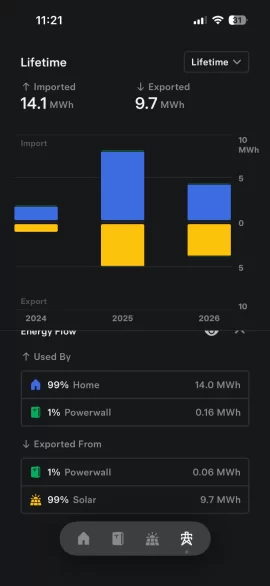 [Hearth.com] Solar and power wall 3 quote.