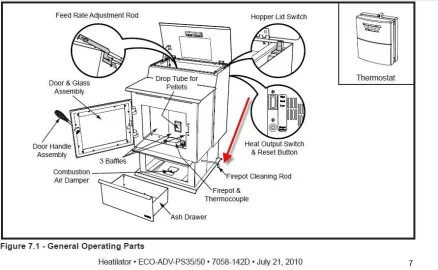 [Hearth.com] Heatilator PS50 still burning without cleaning, ***pic***