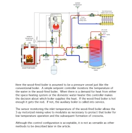 [Hearth.com] Proposed Piping for Eko