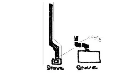 [Hearth.com] Cleaning question...one month inspection