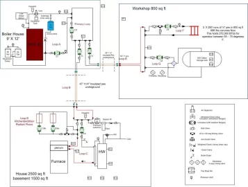 [Hearth.com] Proposed Piping for Eko