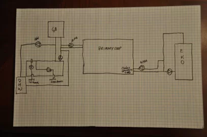 [Hearth.com] Piping Redraw