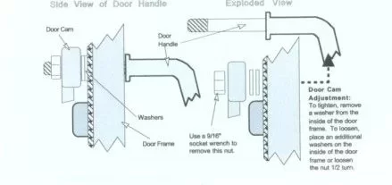 [Hearth.com] Liberty burn question