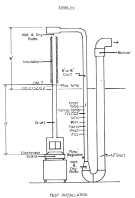 Kent Tile Fire (and Sherwood) stoves | Hearth.com Forums Home