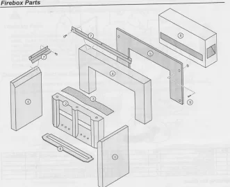 [Hearth.com] Avalon Arbor Conbustor Question