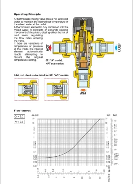 [Hearth.com] Mixing valve question