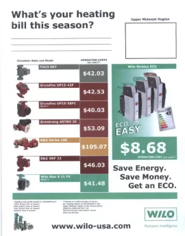 [Hearth.com] Pump sizing help.