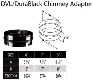 [Hearth.com] Chimney pipe installation