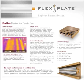 [Hearth.com] transfer plates