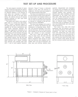 [Hearth.com] Interesting article  "Can wood be to Dry"