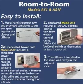 [Hearth.com] Moving Woodstove Heat around the house