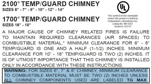 [Hearth.com] Is this installation correct so far???
