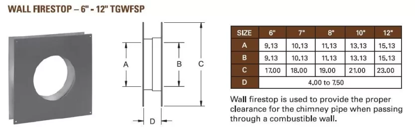 [Hearth.com] Is this installation correct so far???