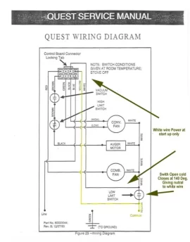 [Hearth.com] Whitfield Quest Plus Won't shut down