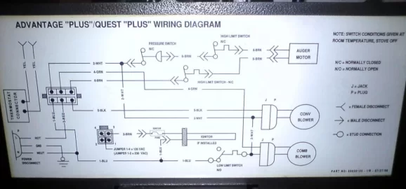 [Hearth.com] Whitfield Quest Plus Won't shut down