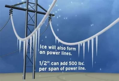 [Hearth.com] Needing a crew for the Ice storm Who's in?