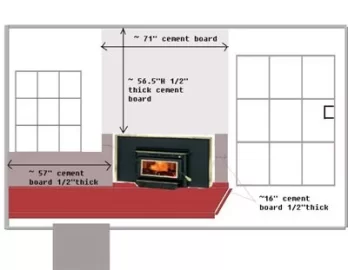 [Hearth.com] Englander 50-SNC13I installation please help