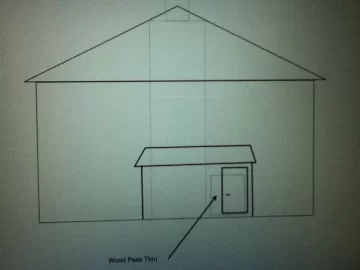 [Hearth.com] Outdoor to Indoor Wood Butler