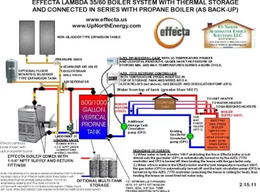 [Hearth.com] Connecting Wood Boiler To Oil Boiler