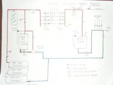 [Hearth.com] EKO 40 Install design
