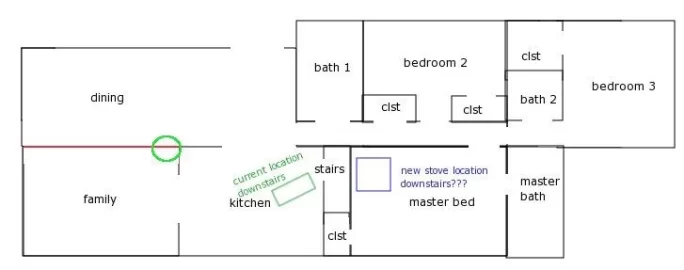 [Hearth.com] Is this stove sufficient? - LINK NOT WORKING - MorsÃ¸ 7642