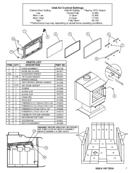 [Hearth.com] Can anyone identify this stove & some questions