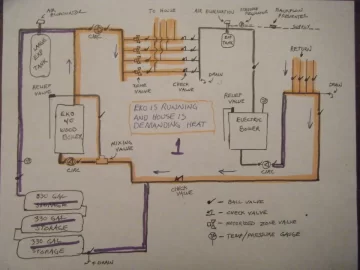[Hearth.com] EKO 40 Install design (Take II)