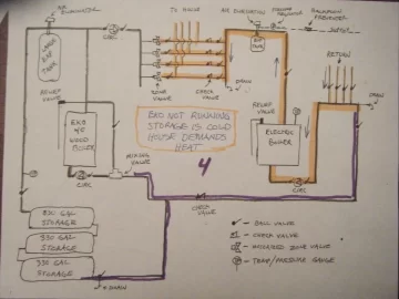 [Hearth.com] EKO 40 Install design (Take II)